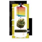 Ανοξείδωτος Εναλλάκτης - Σερπαντίνα για FRW